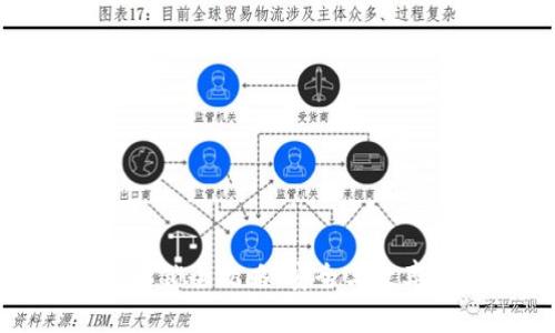 比特币钱包解锁全攻略：安全与效率的完美结合