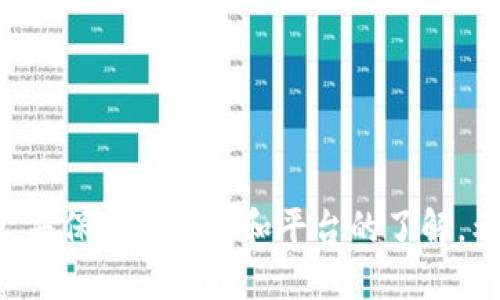 如何将TP钱包中的以太币成功转移到币安账户

TP钱包, 以太币, 币安/guanjianci

## 内容介绍

随着数字货币的普及，越来越多的人开始使用不同类型的数字钱包来管理他们的虚拟资产。TP钱包是一款广受欢迎的数字钱包，支持Ethereum（以太币）及其他多种加密货币的存储和管理。而币安则是全球最大的加密货币交易所之一，为用户提供了一个安全、轻便的平台进行加密货币的购买、交易和出售。

许多用户在TP钱包中积累了一定数量的以太币，希望将这些以太币转移到币安账户以便于进行交易或投资。然而，转移以太币的过程对于新手来说可能会显得复杂而不可知。本文将详细讲解如何将TP钱包中的以太币成功转移到币安账户，包括步骤、注意事项以及相关问题解答。

### 一、了解钱包与交易所

在进行任何资金转移之前，首先需要了解数字钱包和交易所的基本操作原理。TP钱包是一种非托管式钱包，它将数字资产的控制权完全交给用户自己。因此，用户需要把自己的私钥和助记词妥善保存，以免丢失。

相比之下，币安作为一个中央化交易所，用户需要在平台注册并进行身份验证，以便于保护账户安全。在币安账户中，你可以找到专为以太币充值操作生成的充值地址。

### 二、准备工作

在进行转移之前，确保你有以下准备：

1. **TP钱包和币安账户**：确保你已经在TP钱包中拥有以太币，并已注册币安账号。

2. **钱包备份**：备份TP钱包的助记词及私钥，确保在任何情况下都能够恢复钱包。

3. **获取币安的以太币地址**：登录币安账户，找到以太币的充值地址，通常在“钱包”或“余额”部分可以找到“充值”选项。

### 三、转移以太币的步骤

#### 1. 登录TP钱包

打开TP钱包应用，并确保你已经登录。

#### 2. 选择以太币并点击“发送”

在TP钱包的主界面，选择以太币（ETH）。点击“发送”选项。

#### 3. 输入交易信息

在发送交易的页面，输入以下信息：

- **收款地址**：这里输入你从币安账户获取的以太币充值地址。
- **转账金额**：输入你希望转移的以太币数量。考虑到矿工费用，确保留有足够的余额来支付费用。
  
#### 4. 确认交易

仔细检查所有输入的信息，包括收款地址和转账金额。一旦确认无误，点击“确认”以完成转账。

#### 5. 等待交易确认

转账完成后，你可以在“交易记录”中查看转账状态。以太币的转账通常需要一定时间才能被区块链确认。你可以在以太坊区块浏览器中查看交易状态。

### 四、注意事项

在转移以太币的过程中，有几个重要的注意事项：

1. **确保地址正确**：收款地址的错误是常见的操作失误，任何错误都可能导致资产的永久丢失。

2. **考虑矿工费用**：在选择转账金额时请务必考虑到以太坊网络的矿工费用。最低转账金额需高于矿工费用，确保交易能被正常处理。

3. **保持软件更新**：确保TP钱包和币安的应用更新到最新版本，以获得更好的安全性和用户体验。

4. **提现限制**：需要注意币安账户的提现限制，确保在转移之前了解相关政策。

### 常见问题解答

#### 问题 1：为什么我的转账迟迟没有确认？

当你完成以太币的转账后，可能会遇到交易未及时确认的情况。这通常可能由以下几种原因造成：

1. **网络拥塞**：以太坊网络的拥塞会影响交易确认时间，很多用户在同一时间进行交易时，网络的速度可能会减慢。

2. **手续费设置过低**：手续费是决定交易优先级的重要因素。如果你在发起交易时设置的手续费过低，矿工可能会选择其他手续费高的交易进行确认。确保在高峰期设置合理的手续费，可以加快交易确认。

3. **区块链故障**：有时可能会发生区块链的技术故障，导致交易确认速度变慢。您可以检查以太坊的网络状态，了解是否有系统级别的问题。

对此，您可以耐心等待，交易最终会在有效的时间内被确认。如果确认时间过长，您也可以对交易进行加速服务，或是联系TP钱包的客服支持获取帮助。

#### 问题 2：我能随时撤销转账吗？

一旦以太币的转账交易被广播到以太坊网络，就无法撤销。成交过程是不可逆的，即使您输入了错误的地址，交易也无法撤回这是区块链技术的一大特性。

为了防止错误转账，请务必采取以下预防措施：

1. **明确核对**：在确认转账之前，确保所有的信息都准确无误，包括收款地址。

2. **小额测试**：在大额转账之前，首先可以通过小额转账进行测试，以确认资金能够有效转入目的地。

3. **备份钱包信息**：确保TP钱包和币安账号的信息有备份，以防万一需要恢复钱包或提现。

一旦发生错误转账，找到合适的途径并不能完全解决问题，因为一旦到了错误地址，资金将无法找回。

#### 问题 3：币安的以太币充值地址变化吗？

币安的以太币充值地址是基于用户账户生成的，正常情况下这个地址是固定的。在部分情况下，比如账户数据安全政策的更新，币安可能会设置新地址，而旧地址将不再有效。

为了确保转账的安全与顺利，用户应及时检查自己的币安充值地址：

1. **定期验证**：在每次进行转账之前，记得再次核对你的充值地址，避免因过往记录转账错误。

2. **关注币安通知**：币安会通过相关渠道对于账户地址变更进行公告，如社区公告或邮件通知，确保自己能方便地获取到最新信息。

3. **诈骗风险**：建议用户不要接受来自他人的地址请求，避免因社交工程及诈骗事件导致资金的损失。

为了安全起见，使用最新地址进行充值是非常重要的。

#### 问题 4：如何提高TP钱包的安全性？

随着数字货币的价值不断攀升，TP钱包等数字钱包的安全性问题日益受到关注。为确保你的以太币安全，建议采取以下措施：

1. **设置强密码**：确保你的TP钱包具有一个强密码，避免使用简单常用的组合。

2. **启用双重身份验证**：如果TP钱包提供双重身份验证（2FA）功能，请务必启用。这将为你的账户增加一层额外保障。

3. **注意网络安全**：在进行交易时，请确保在安全和可信赖的网络环境下操作。在公共Wi-Fi下避免进行大额交易操作。

4. **定期更新**：保持TP钱包及相关应用的更新，确保修复最新的安全漏洞。

5. **妥善备份**：备份助记词及私钥，并将其保存在安全的地方。请务必不要将其分享给第三方。

通过以上措施，你可以大大降低资产被盗取的风险，让你的以太币安全有保障。

### 总结

本文详细讲解了如何将TP钱包中的以太币转移到币安账户，包括操作步骤和注意事项。无论你是数字资产的菜鸟还是老手，都应重视安全，并保持对市场和平台的了解。希望通过本文的介绍，你能顺利将您的以太币转移到币安，开启更加便捷的币圈投资之旅。