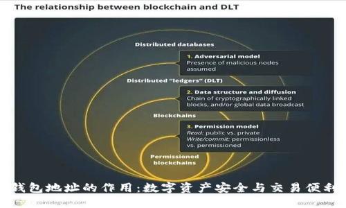 解密比特币钱包地址的作用：数字资产安全与交易便利的双重保障